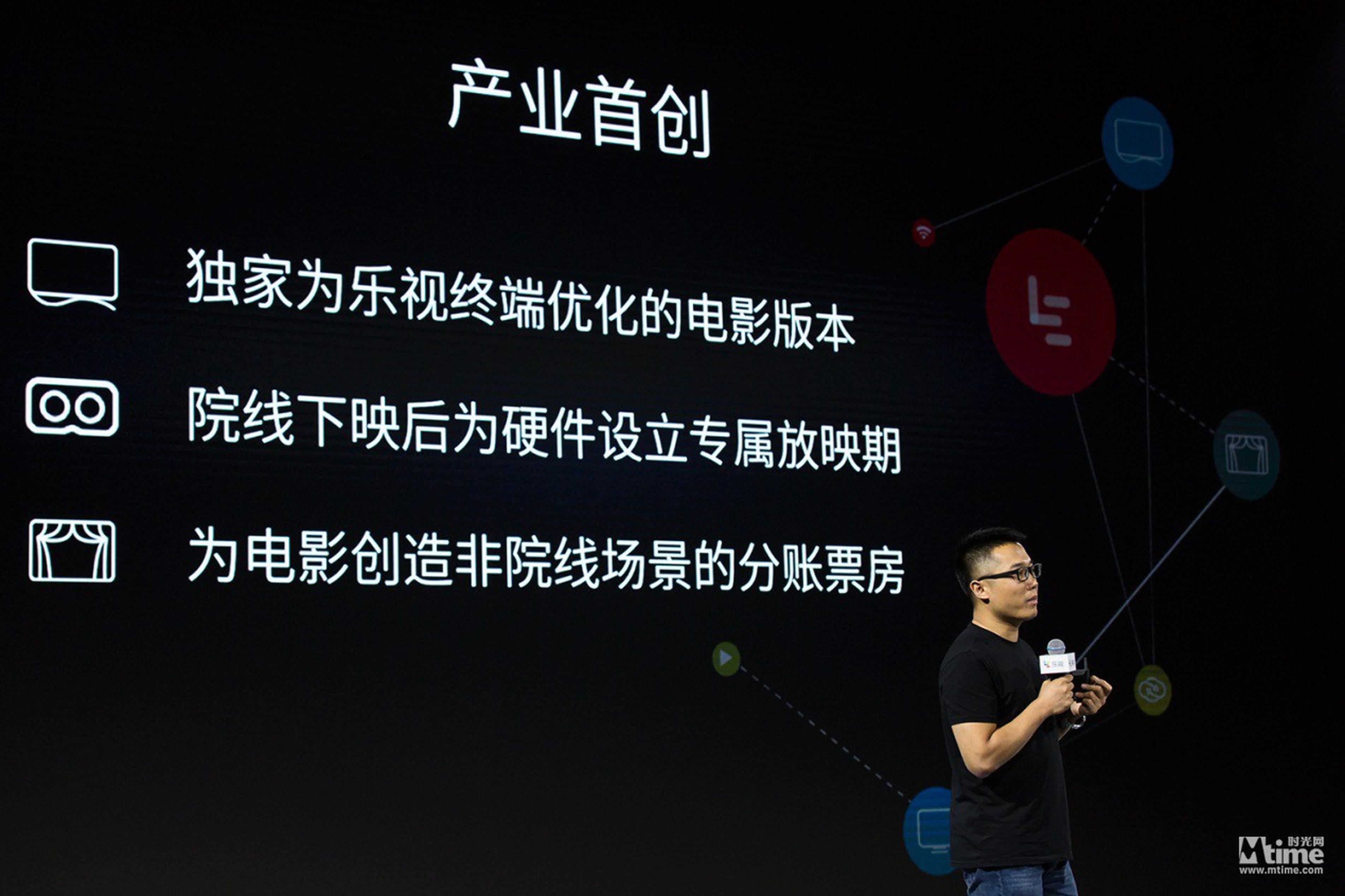 乐视推行生态硬件发行模式
