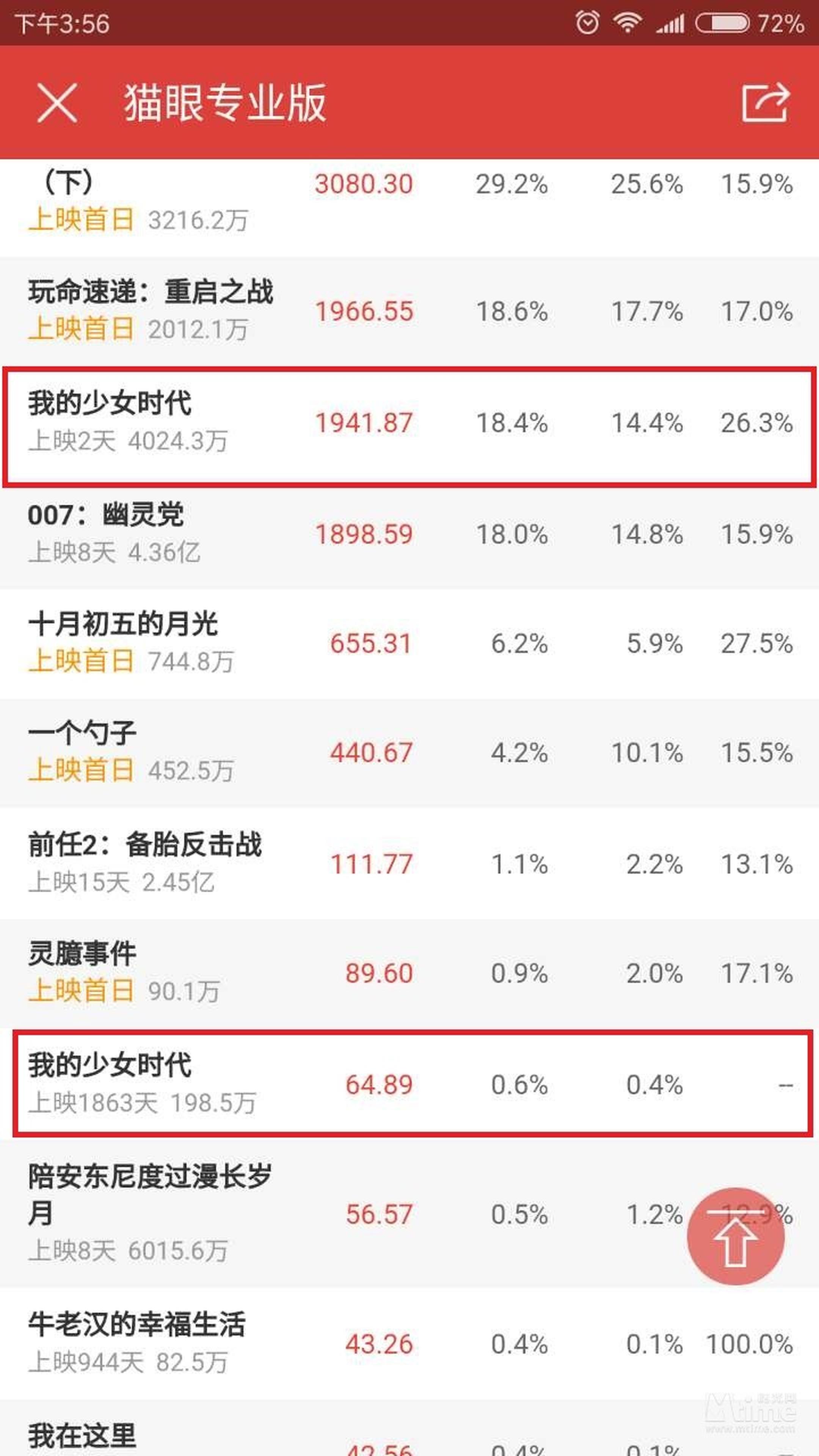 新版《我的少女时代》&老版《我的少女时代》