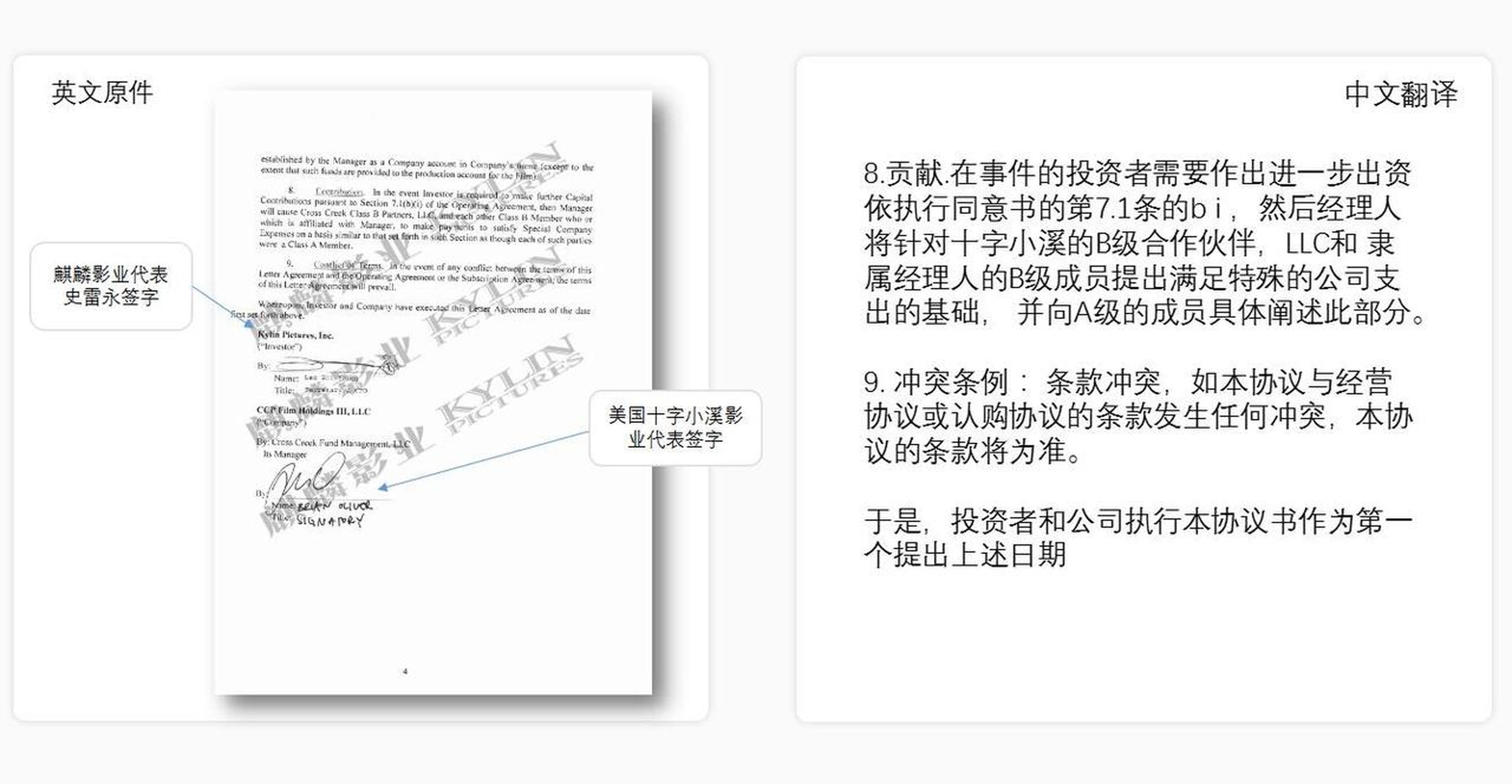 麒麟影业曝光其与《血战钢锯岭》制片方、出品方美国十字小溪公司(Cross Creek Pictures)签署的投资合同的英文原件
