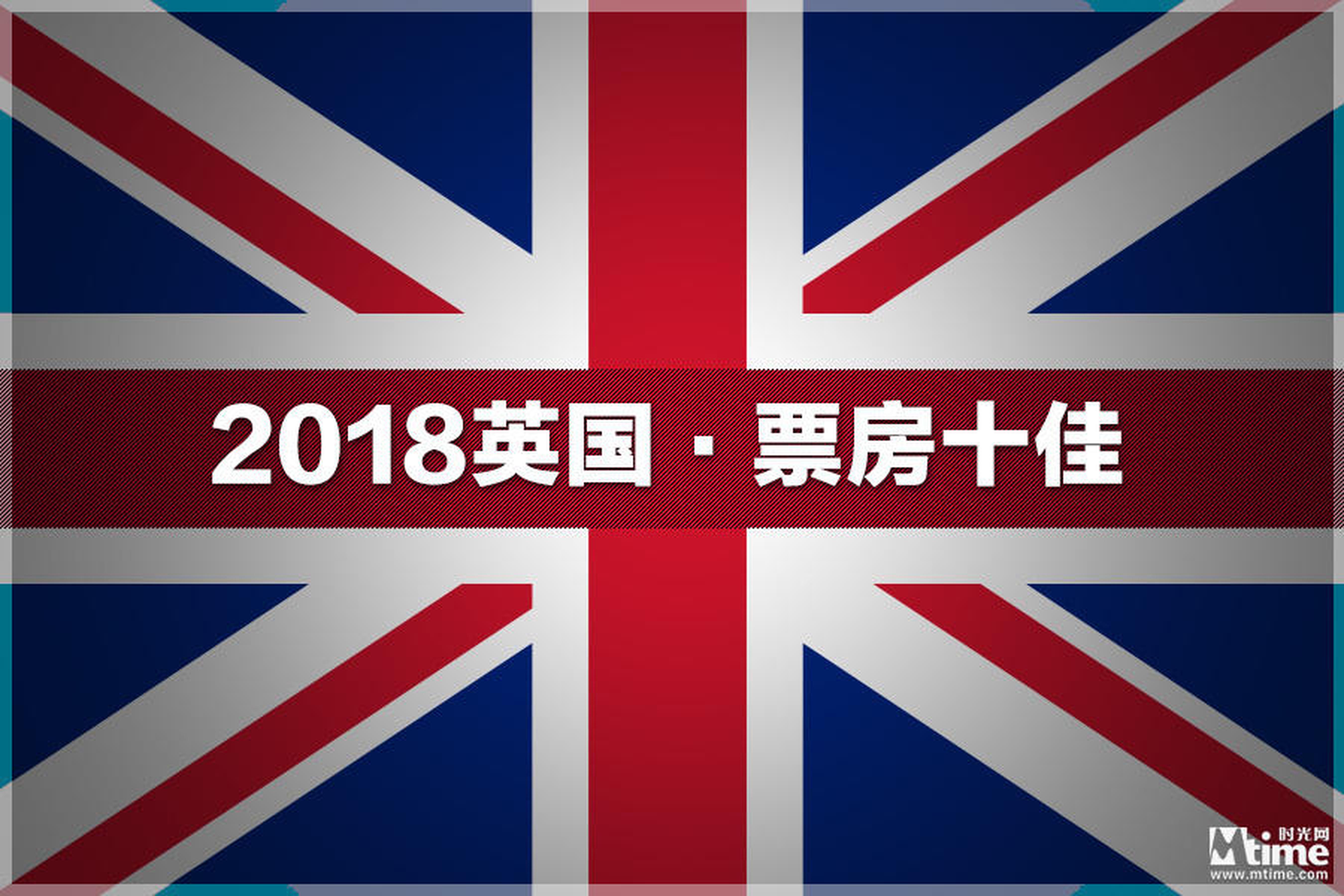 英国2018年度票房前十（美元）