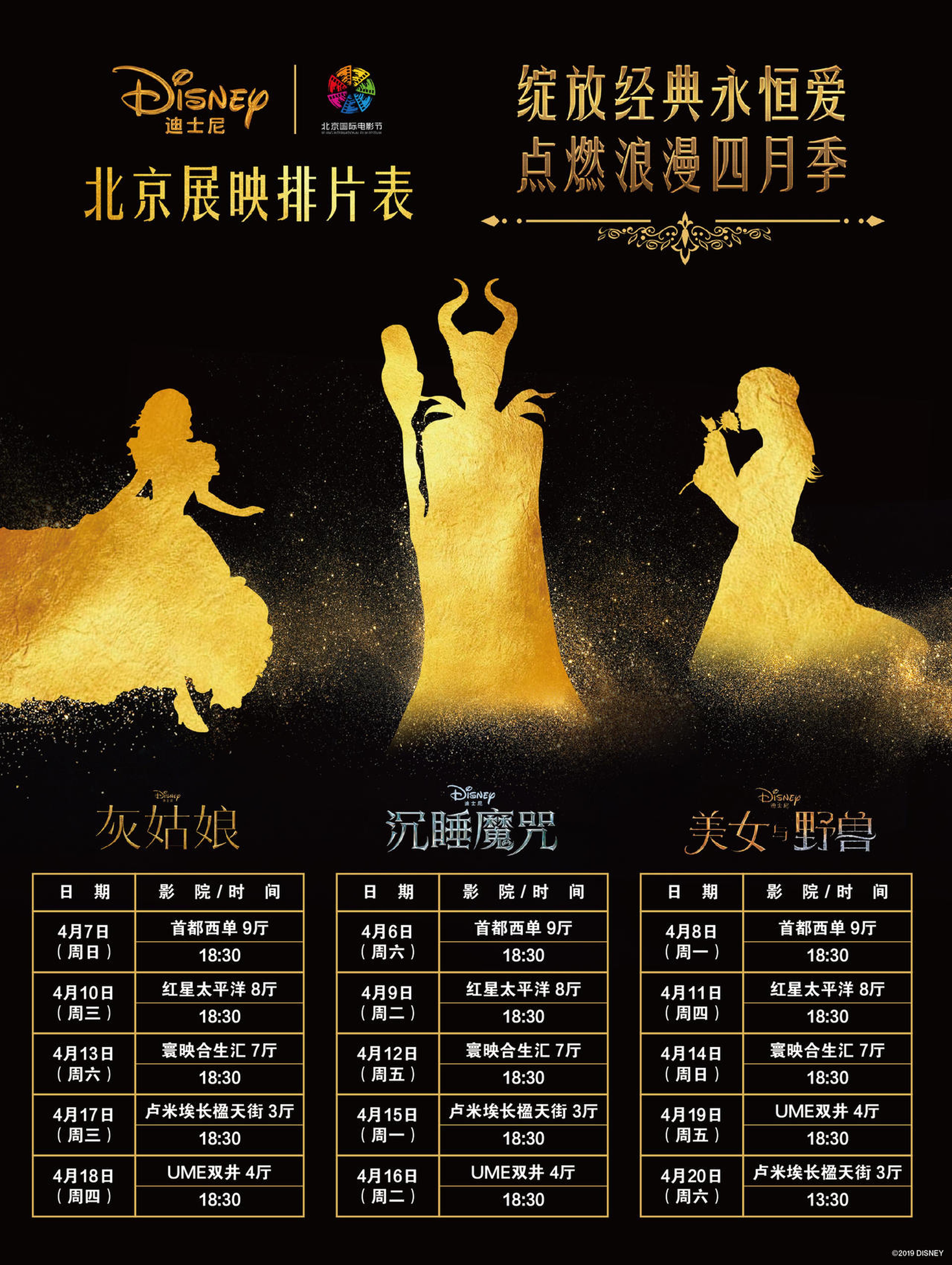 迪士尼经典公主电影《美女与野兽》、《灰姑娘》、《沉睡魔咒》将在今年北京国际电影节“北京展映”单元展映