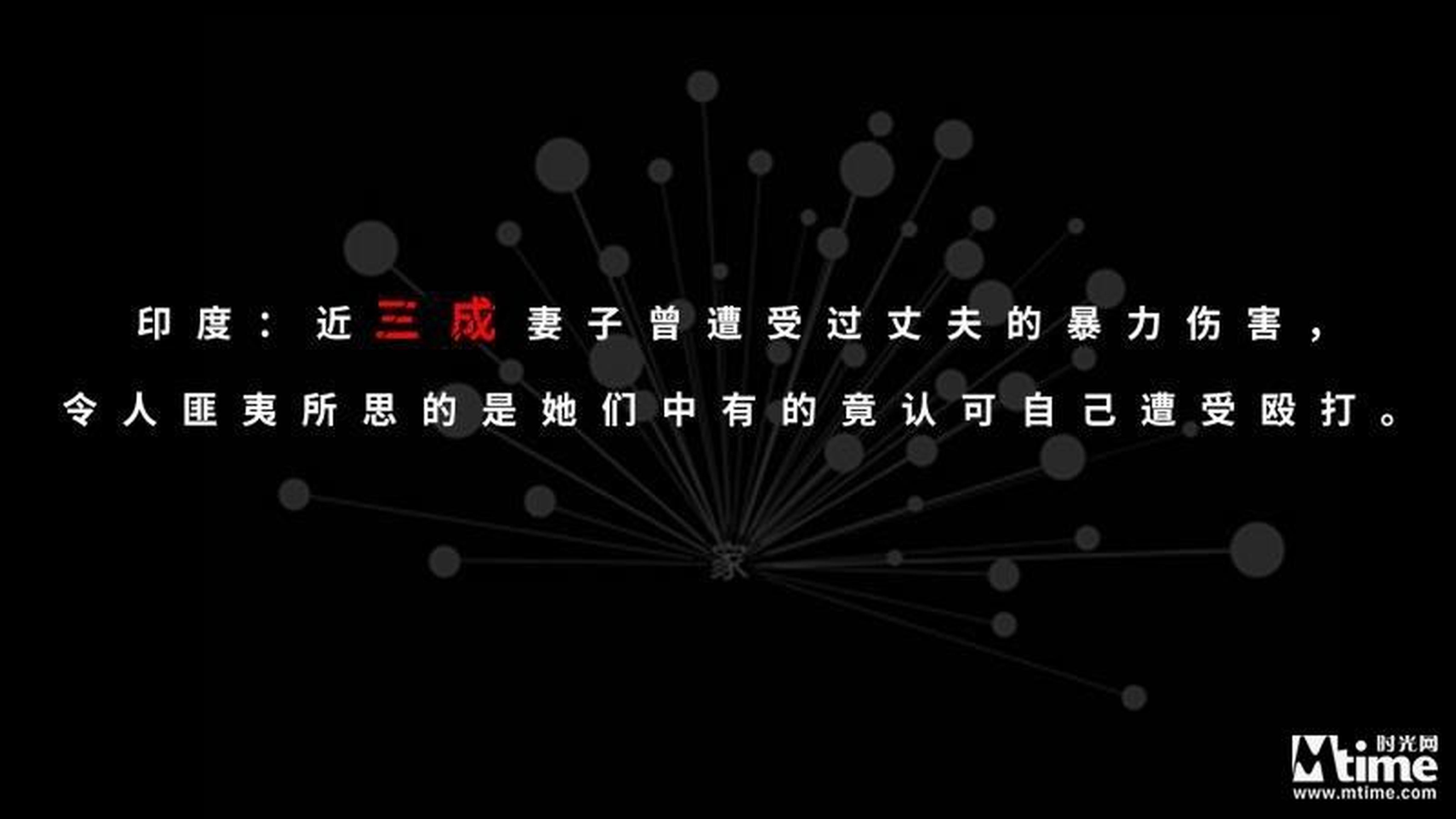 6印度数据