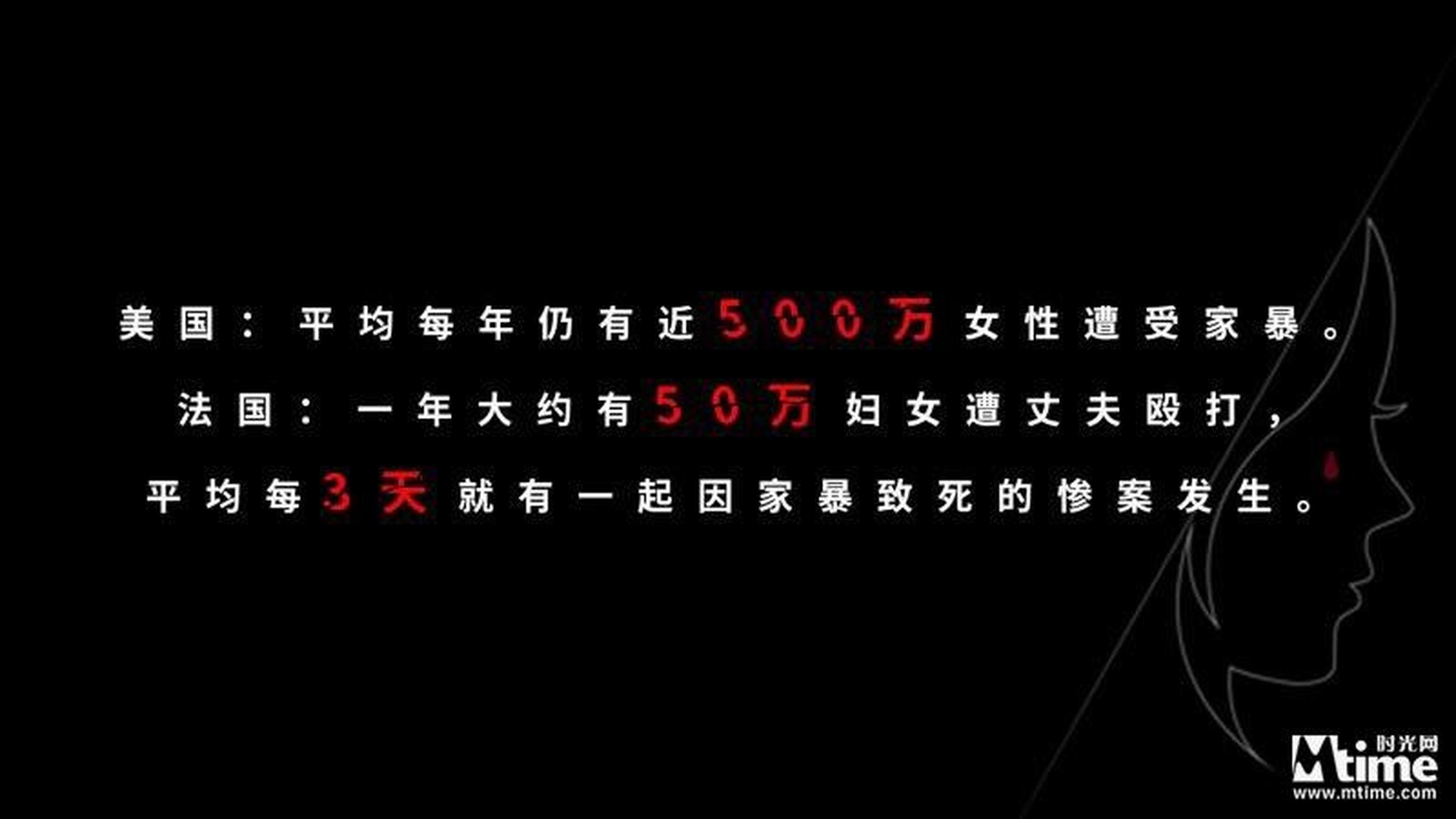美国法国数据