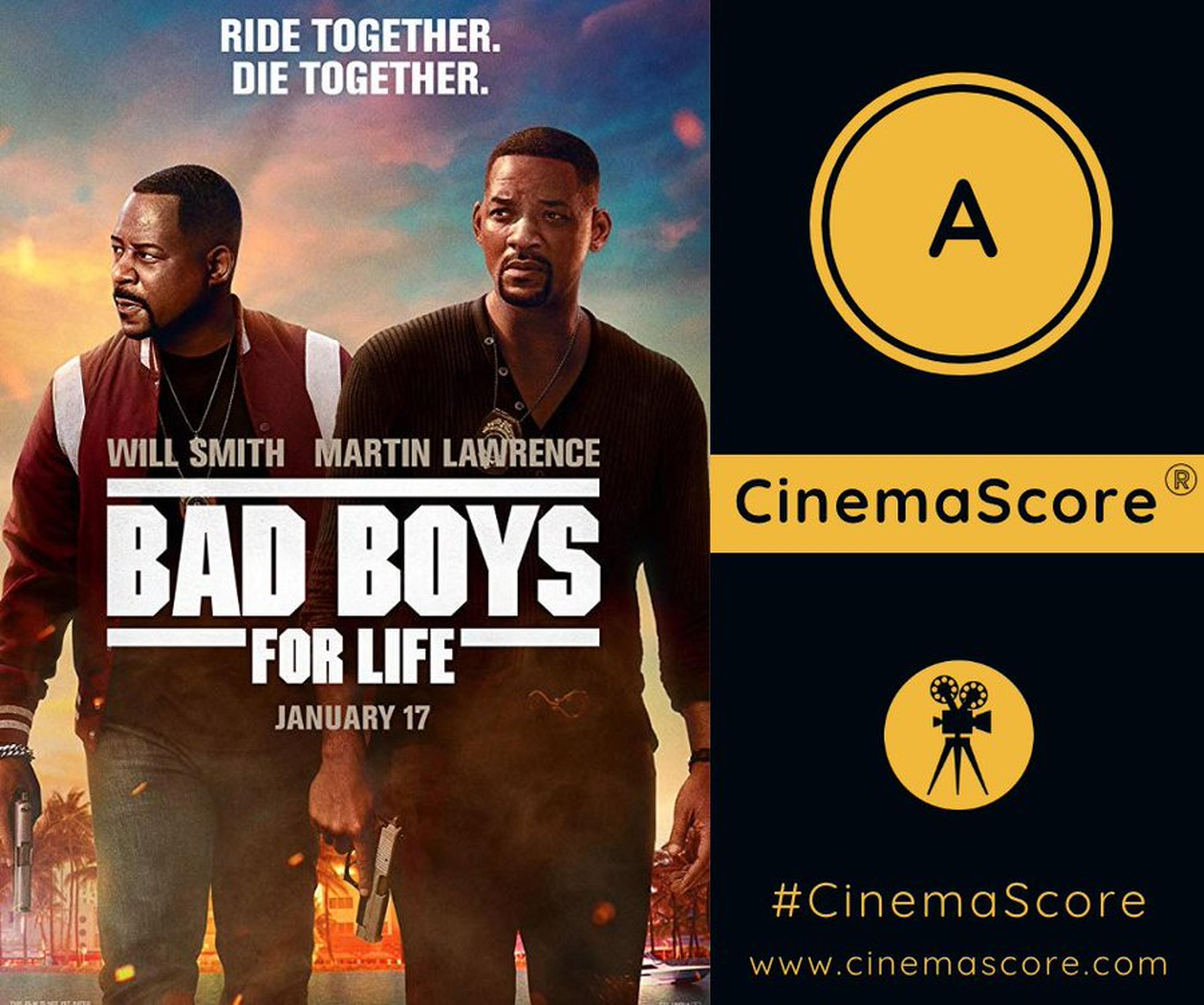 《绝地战警：疾速追击》北美评分网站Cinema Score