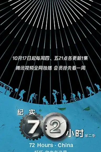 纪实72小时(中国版) 第2季